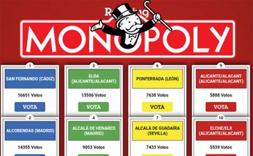 Ponferrada en la casilla de salida para formar parte del nuevo Monopoly España 10