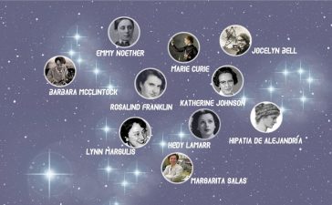 El Museo de la Energía celebra el día Internacional de la Mujer y la niña en la ciencia con el taller Mujeres brillantes. 10