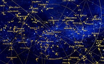 Taller de Astronomía - Constelaciones de la bóveda celeste 4