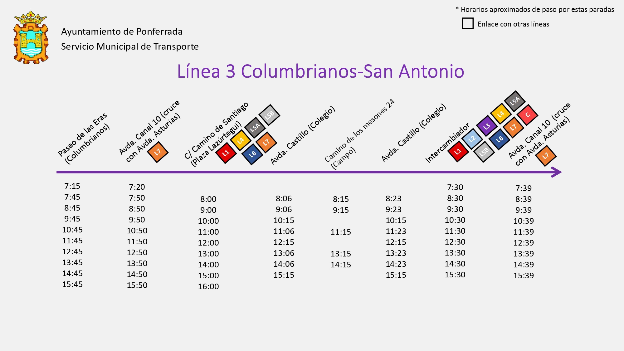 Estos son los nuevos horarios de los autobuses de Ponferrada 4