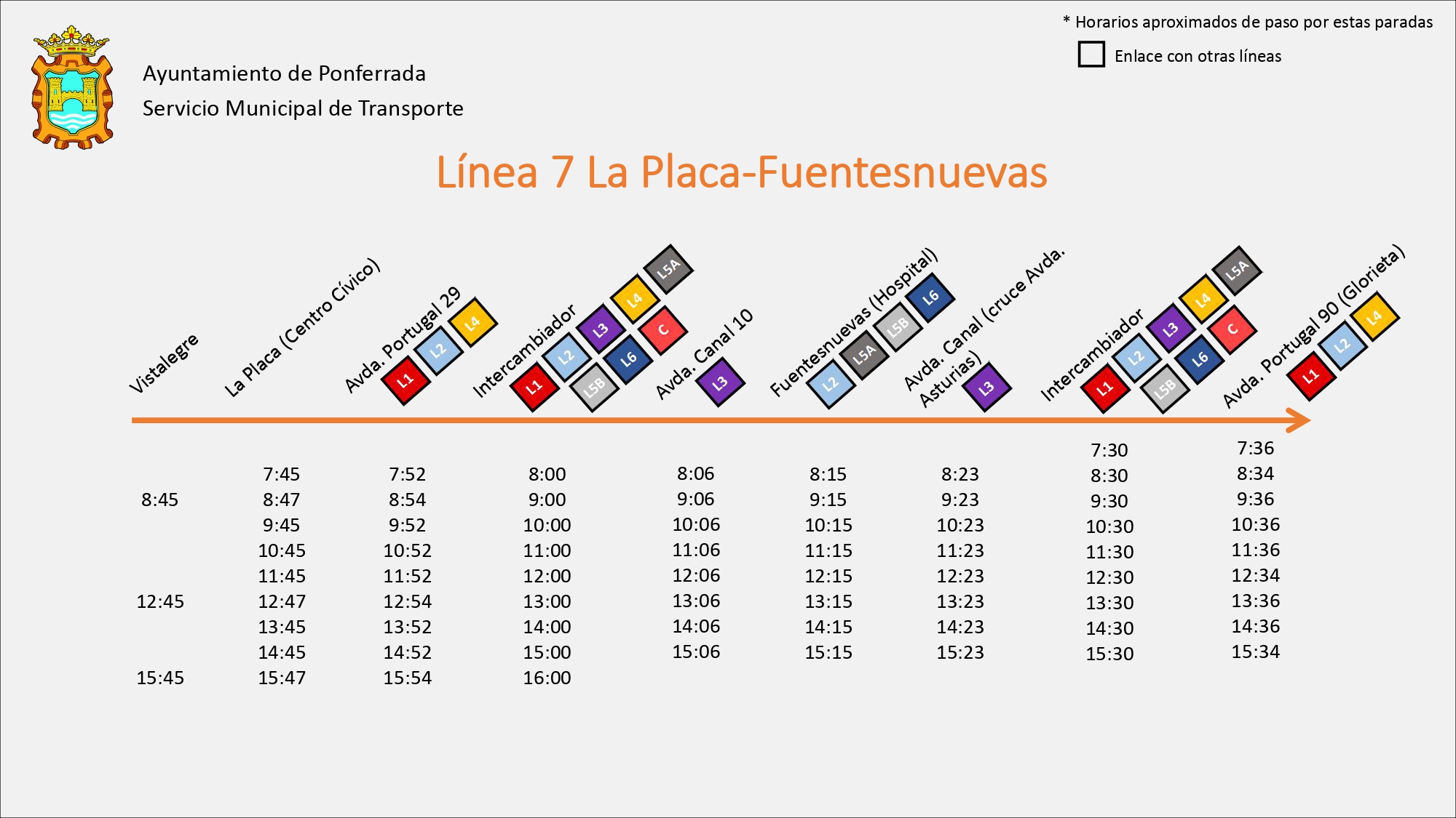 Estos son los nuevos horarios de los autobuses de Ponferrada 9