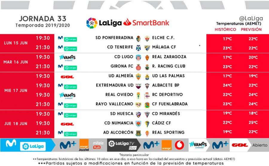 La Deportiva ya conoce los horarios de las jornadas 32 y 33 de LaLiga SmartBank 2019/20 3