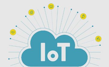 IoT: El Internet de las Cosas, el Internet del futuro 4