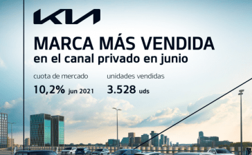 Kia Iberia se posiciona como marca más vendida en el canal de particulares en junio en Península y Baleares 9