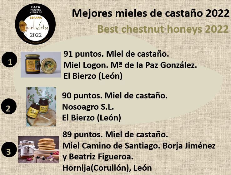 La miel berciana arrasa en la VIII edición de 'Mieladictos' con premios para Miel Logon, Miel Amores y Camino de Santiago 2