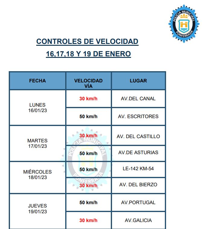 Estos serán los puntos donde se vigilará la velocidad en Ponferrada los días 16, 17, 18 y 19 de enero 2