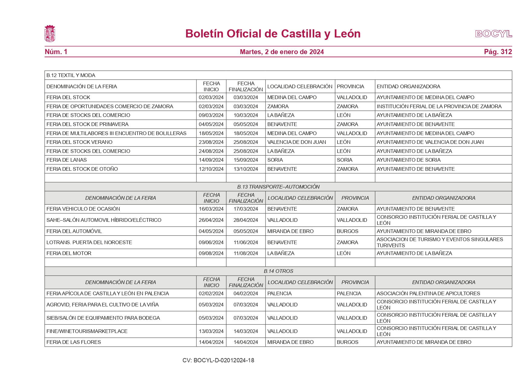Estas son las 373 ferias que se celebrarán en Castilla y León en el año 2024 16