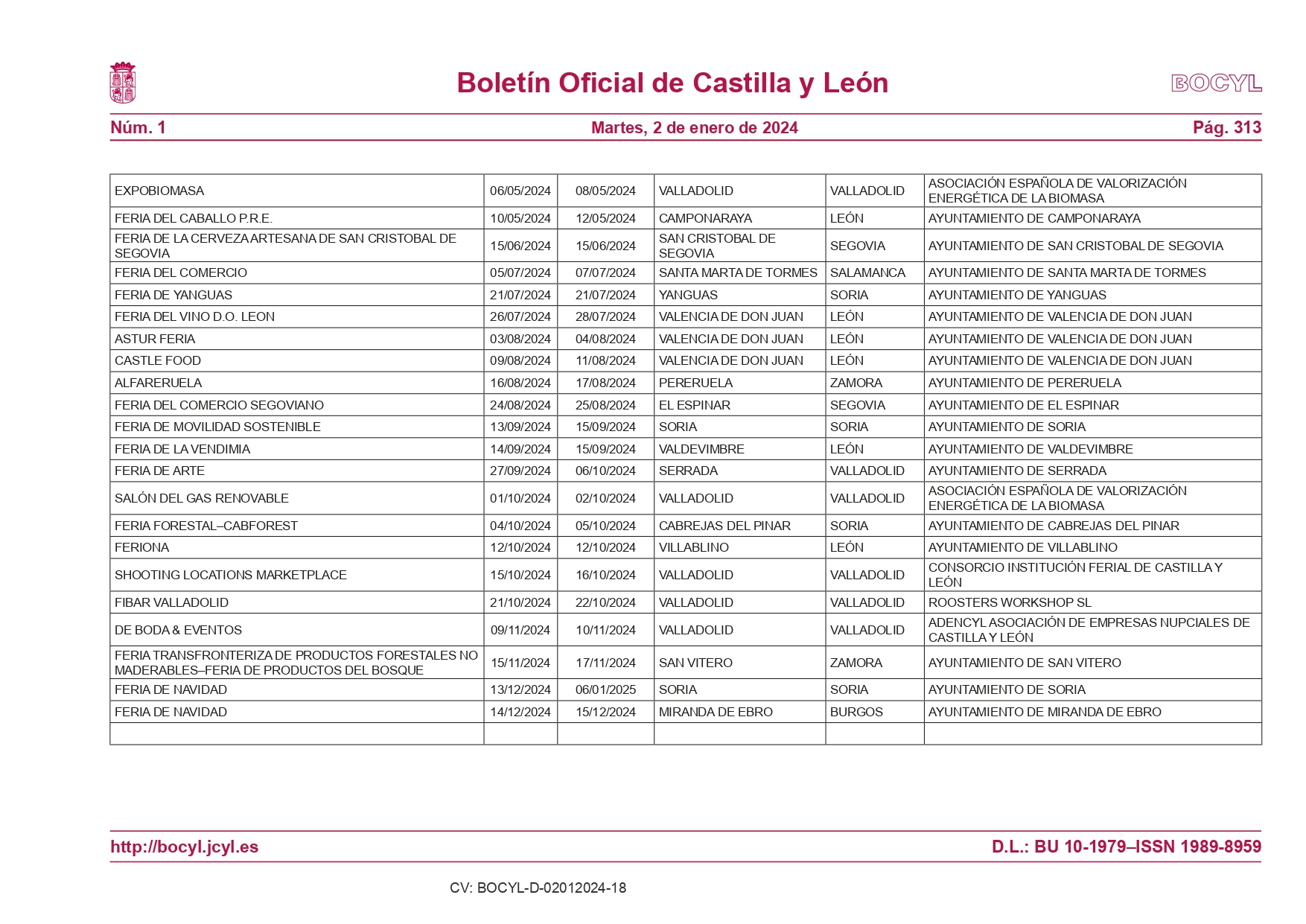 Estas son las 373 ferias que se celebrarán en Castilla y León en el año 2024 16