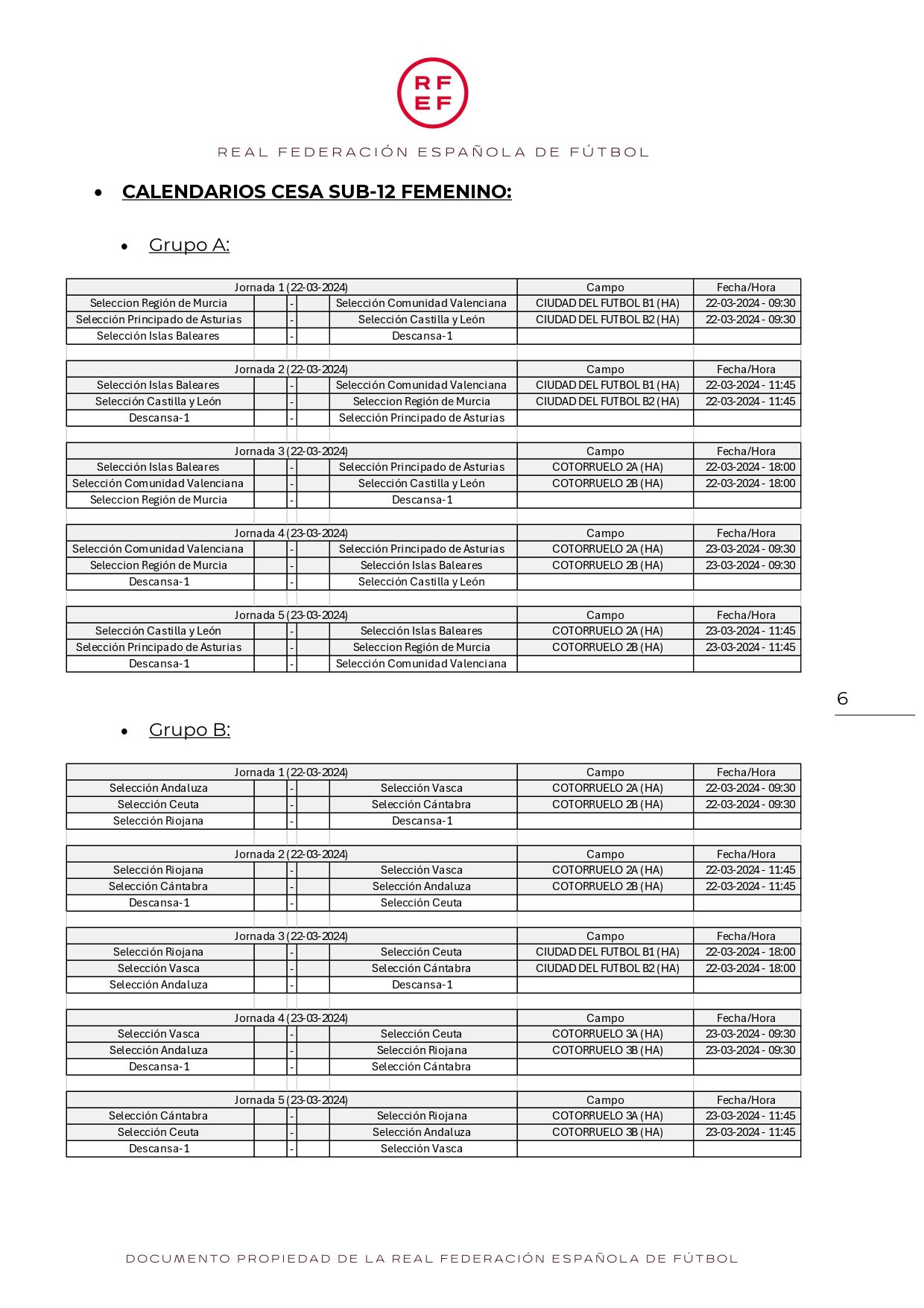 'Naya', portera del Club La Morenica, convocada para el Campeonato Nacional Sub-12 3