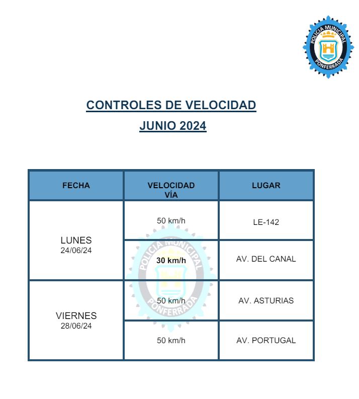 Estos serán los controles de velocidad que realizará la Policía Municipal de Ponferrada esta semana 2