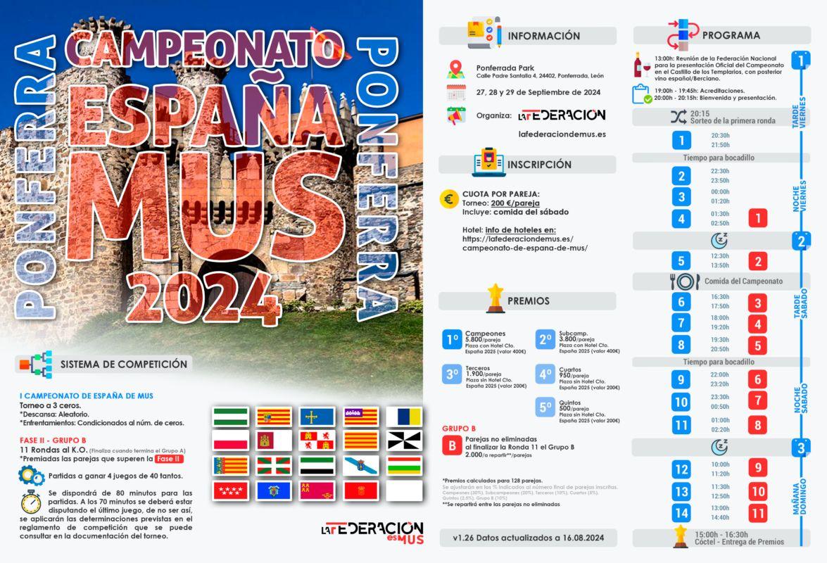 Ponferrada celebra este fin de semana el Campeonato de Mus por parejas con 128 participantes 1