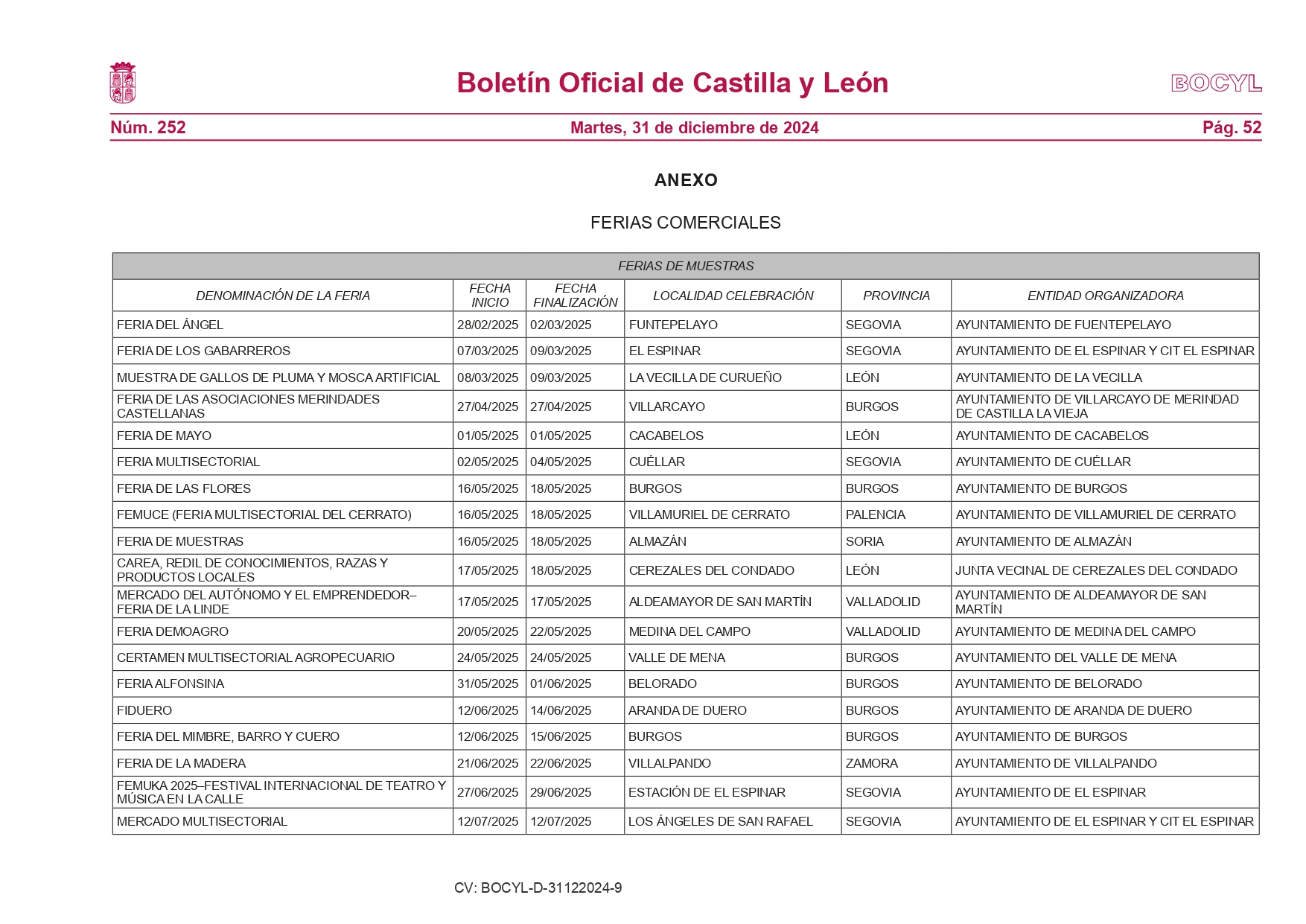 La Junta publica el calendario de ferias comerciales con 387 eventos programados en Castilla y León para 2025 2