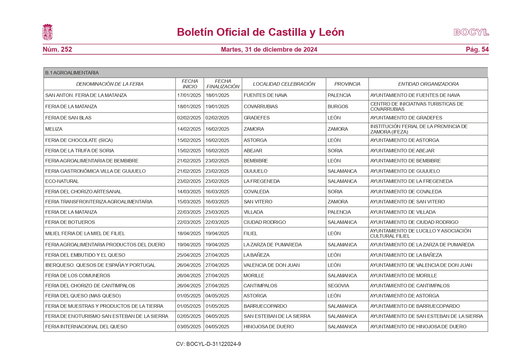 La Junta publica el calendario de ferias comerciales con 387 eventos programados en Castilla y León para 2025 4