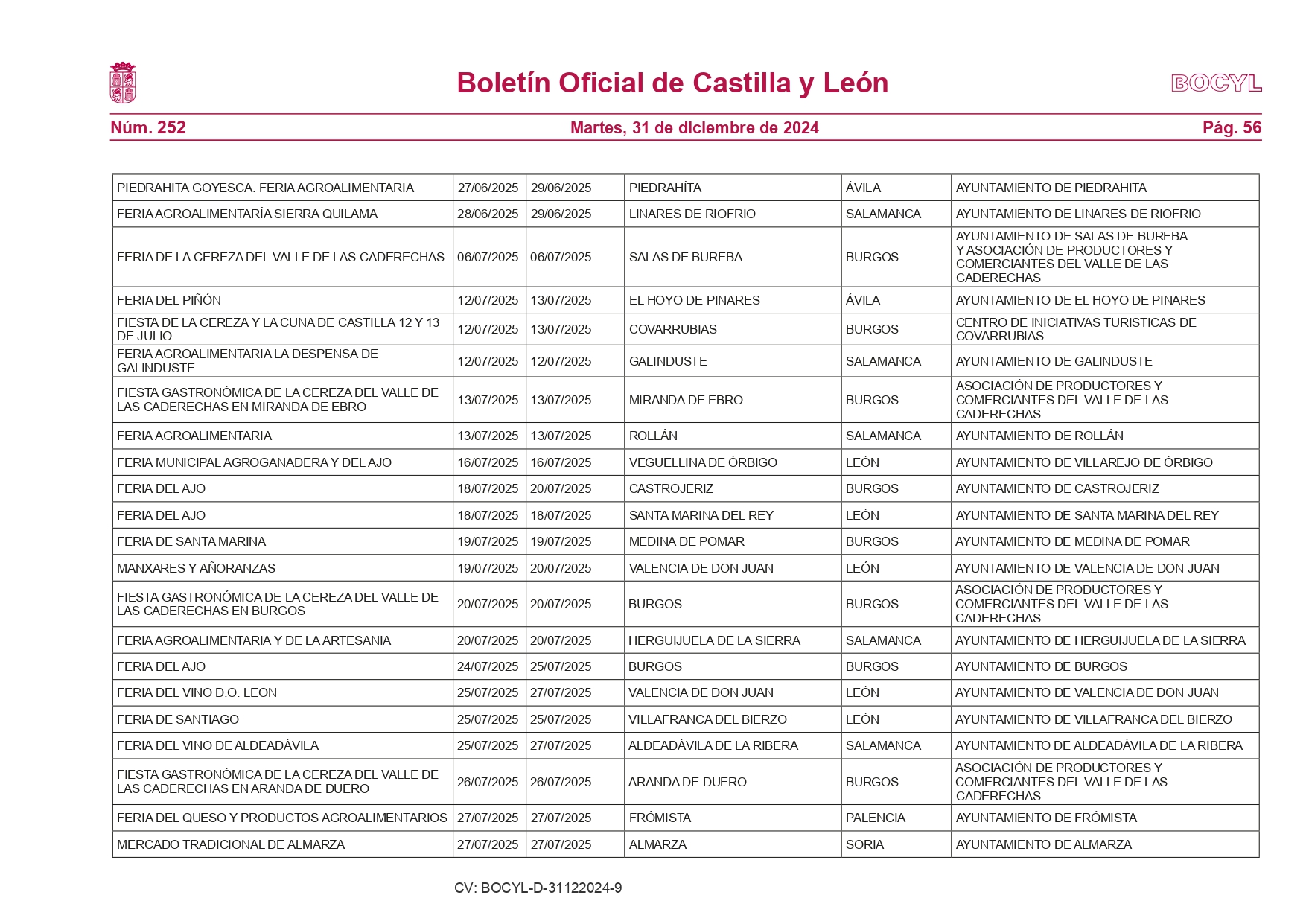 La Junta publica el calendario de ferias comerciales con 387 eventos programados en Castilla y León para 2025 6