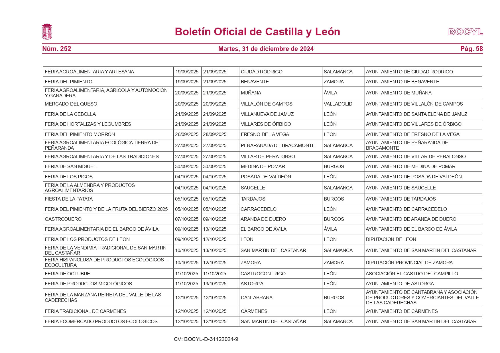 La Junta publica el calendario de ferias comerciales con 387 eventos programados en Castilla y León para 2025 8