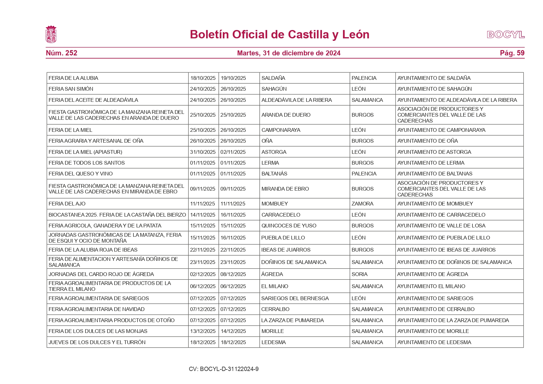 La Junta publica el calendario de ferias comerciales con 387 eventos programados en Castilla y León para 2025 9