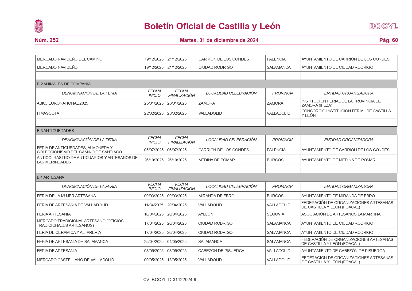 La Junta publica el calendario de ferias comerciales con 387 eventos programados en Castilla y León para 2025 10