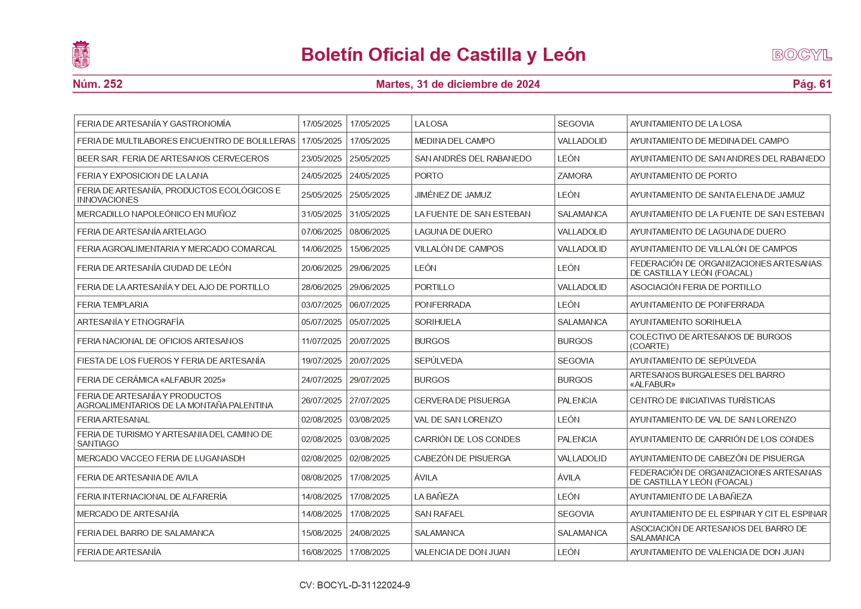 La Junta publica el calendario de ferias comerciales con 387 eventos programados en Castilla y León para 2025 11