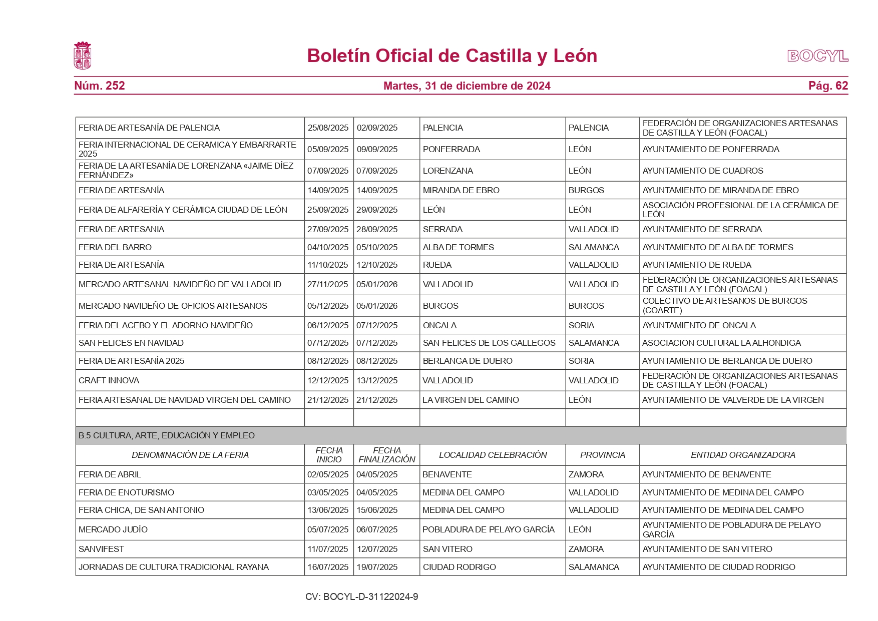 La Junta publica el calendario de ferias comerciales con 387 eventos programados en Castilla y León para 2025 12