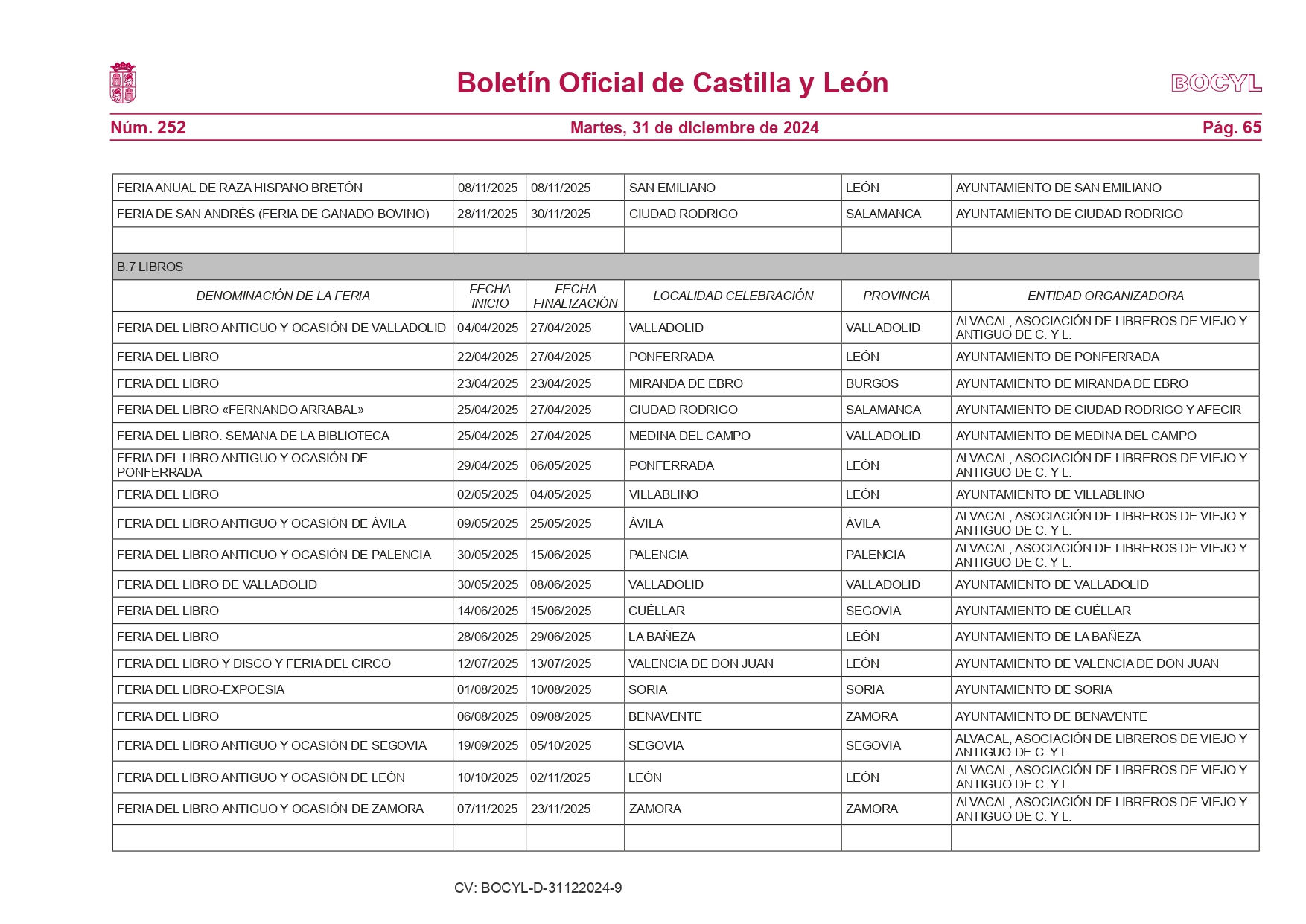 La Junta publica el calendario de ferias comerciales con 387 eventos programados en Castilla y León para 2025 15