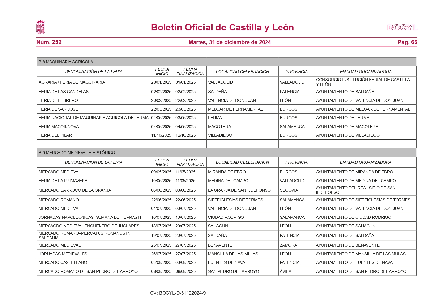 La Junta publica el calendario de ferias comerciales con 387 eventos programados en Castilla y León para 2025 16