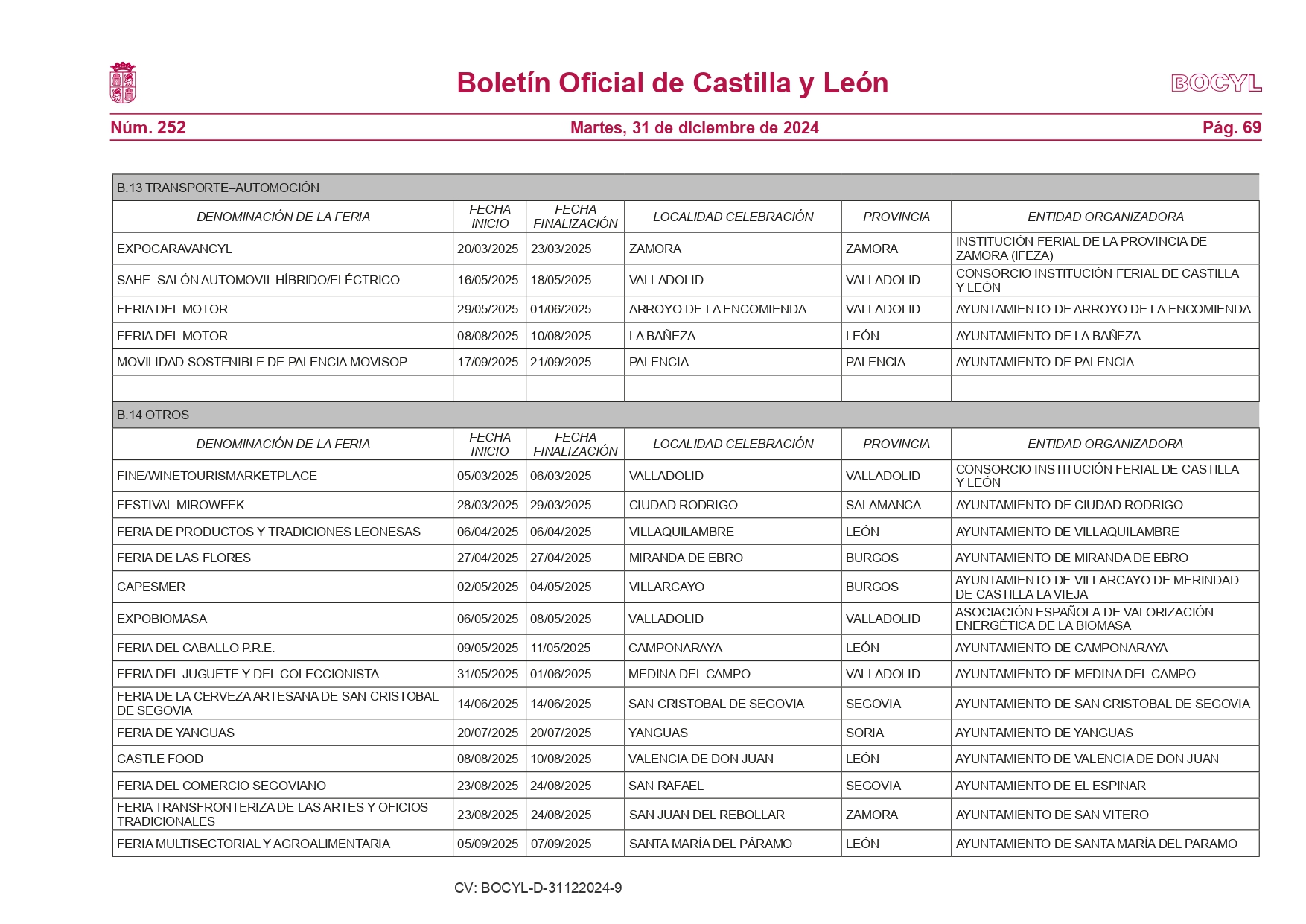 La Junta publica el calendario de ferias comerciales con 387 eventos programados en Castilla y León para 2025 19