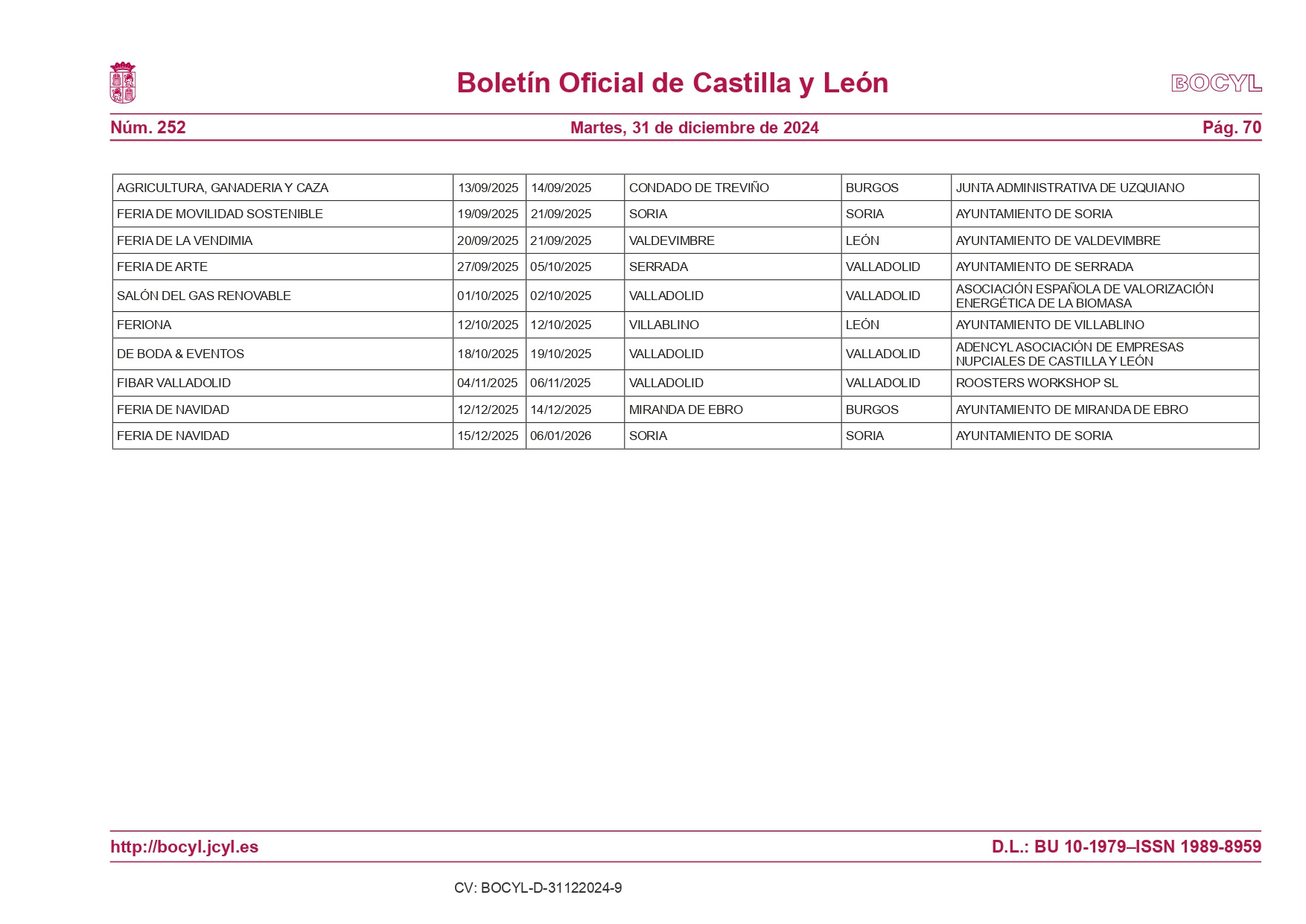 La Junta publica el calendario de ferias comerciales con 387 eventos programados en Castilla y León para 2025 20