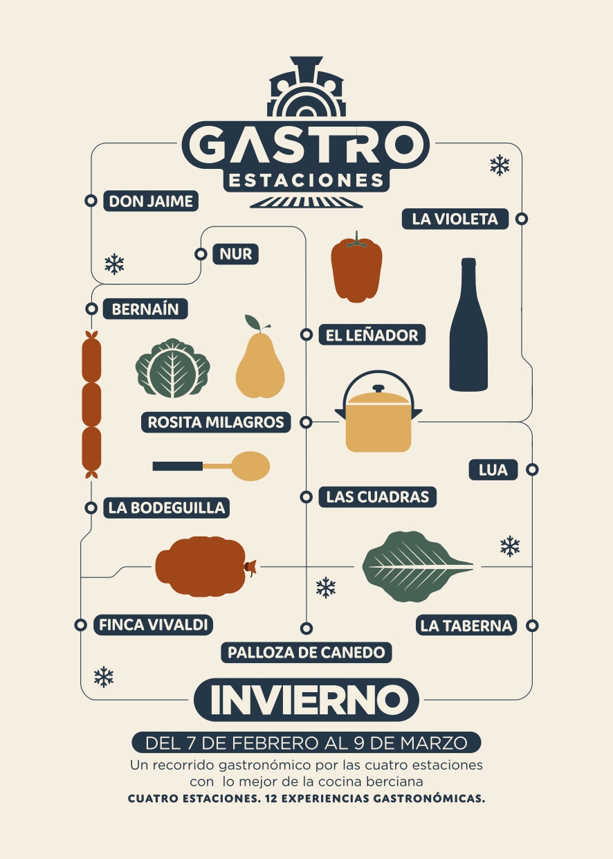 Este fin de semana llega la segunda edición de "GASTRO ESTACIONES" con más restaurantes y sabores del Bierzo 2