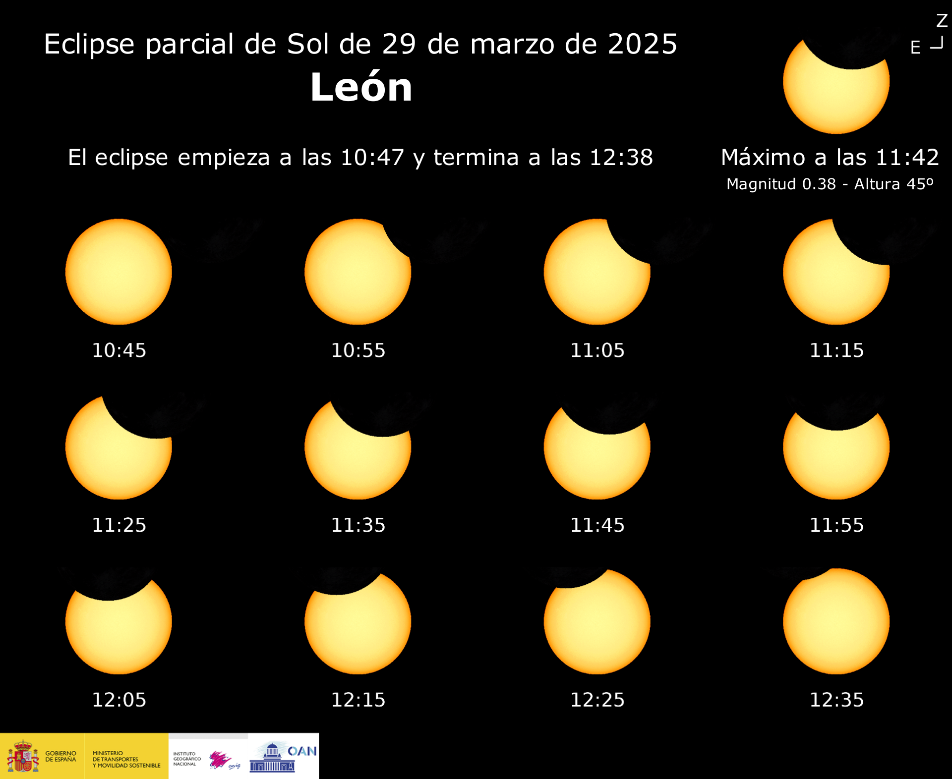 España vivirá un eclipse parcial el próximo 29 de marzo que se podrá ver en el Bierzo 2