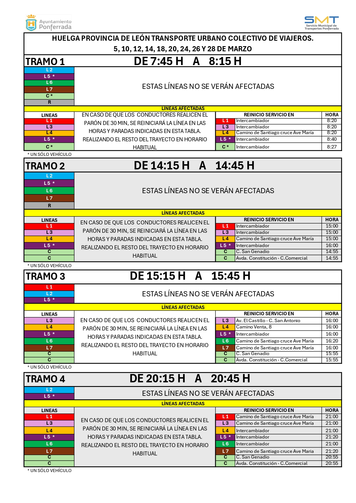 El Ayuntamiento de Ponferrada decreta servicios mínimos en el transporte urbano por la huelga del sector en marzo 2