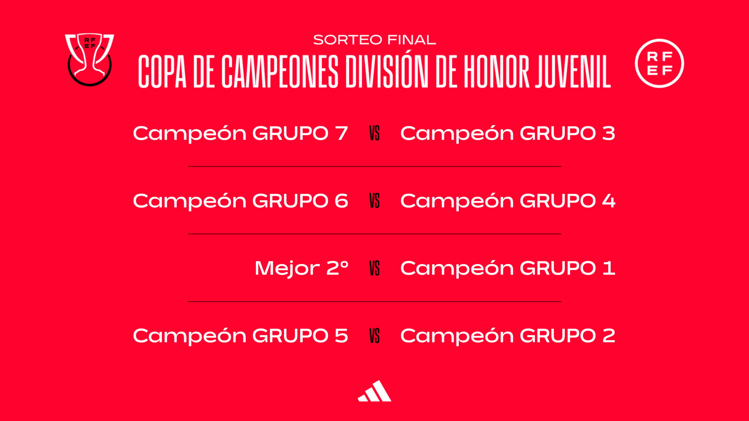 Ponferrada acogerá la Final Four de la Copa de Campeones juvenil en El Toralín 2 Ponferrada acogerá la Final Four de la Copa de Campeones juvenil en El Toralín 2